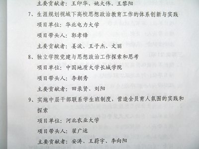 我院高校思政工作創(chuàng)新案例項(xiàng)目在省獲獎(jiǎng)并受表彰