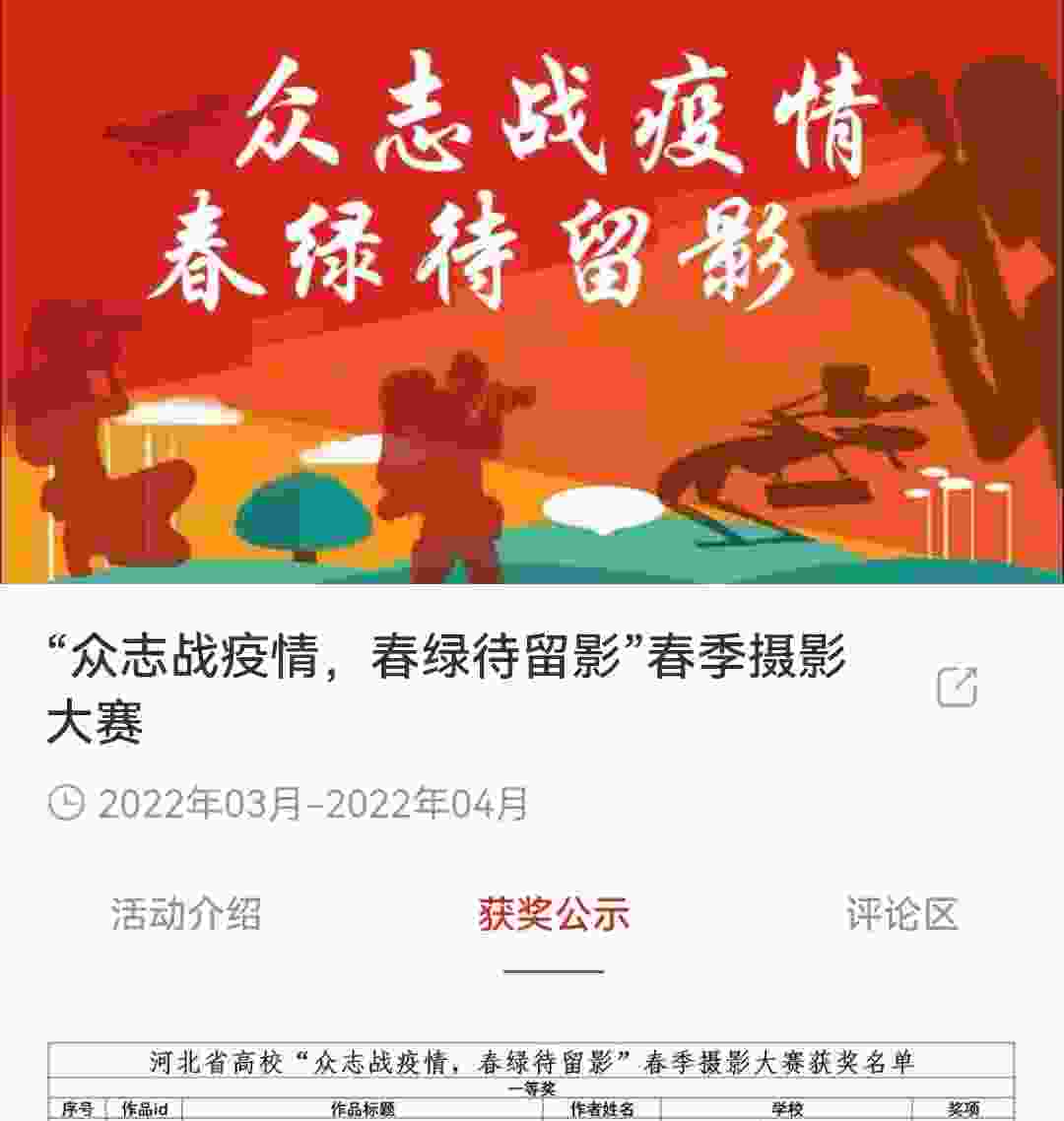 喜報!“眾志戰疫情，春綠待留影”春季攝影大賽獲獎名單出爐～