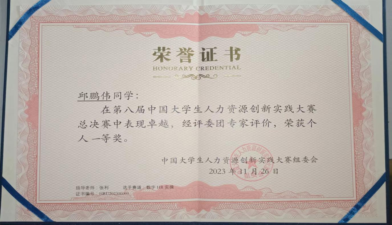 保定理工學院‖管理學院‖喜報：熱烈慶祝我院人力資源管理專業學生參加第八屆HRU中國大學生人力資源創新實踐大賽總決賽榮獲團體二等獎！！！