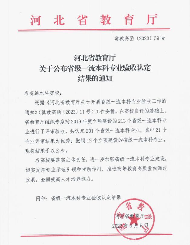 國際經濟與貿易等4個專業順利通過省級一流專業結項驗收