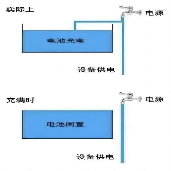 保定理工學院||管理學院||大學生科普文，快來一起漲知識吧！