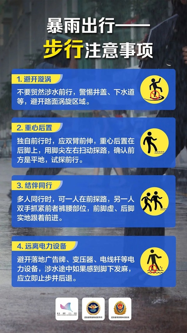 保定理工學院‖管理學院‖這些防汛避險知識一定要收藏轉發！