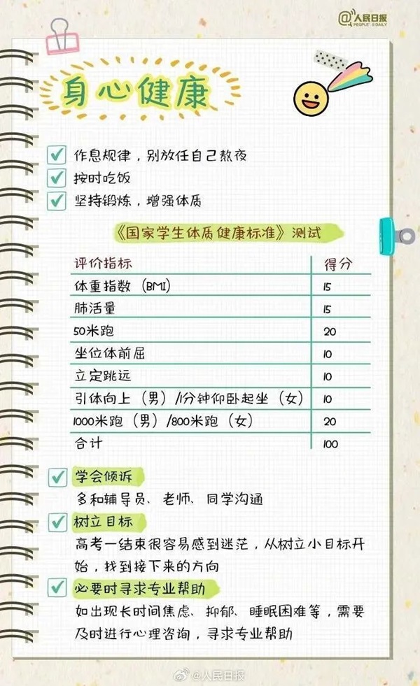 保定理工學院||管理學院||大學四年如何不虛度，這份攻略送給準大學生