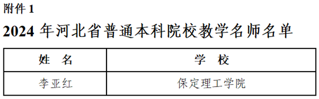 保定理工學院教師榮獲省級教學名師和優秀教學團隊稱號