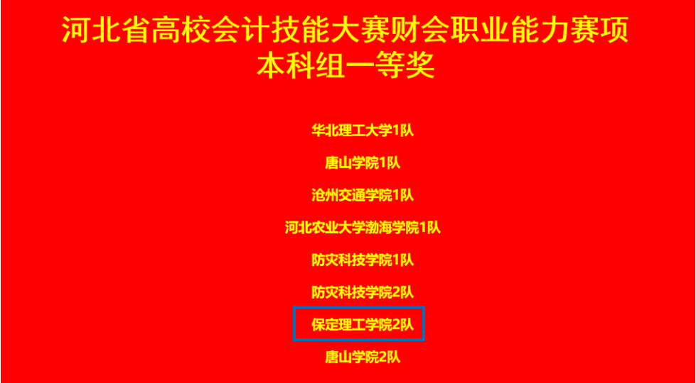 保定理工學院會計學院 2024年河北省高校會計技能大賽財會職業能力賽項 多賽道全面開花！