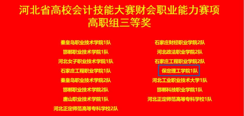 保定理工學院會計學院 2024年河北省高校會計技能大賽財會職業能力賽項 多賽道全面開花！
