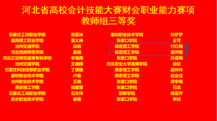 保定理工學院會計學院 2024年河北省高校會計技能大賽財會職業能力賽項 多賽道全面開花！