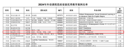 外院思政入課程，知識燈塔引方向