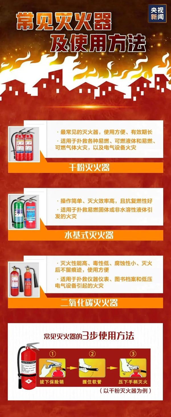 安全教育|保定理工學(xué)院|管理學(xué)院|全民消防，生命至上