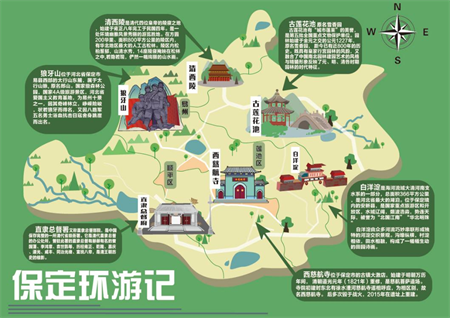 用插畫語言，講保定故事 保定理工學院藝術學院視覺傳達設計專業《插畫設計》階段性作品展