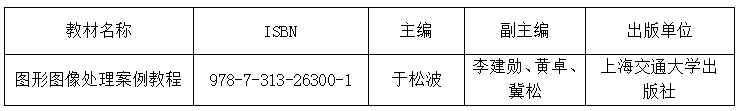 保定理工學院“十四五”職業教育規劃教材推薦公示