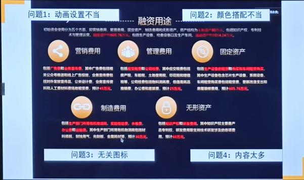 【破圈吧！教育人】從課堂到路演臺，這場培訓會教你“玩轉”雙創賽！