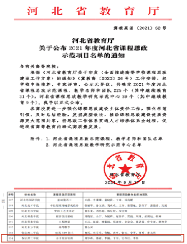 學院概況