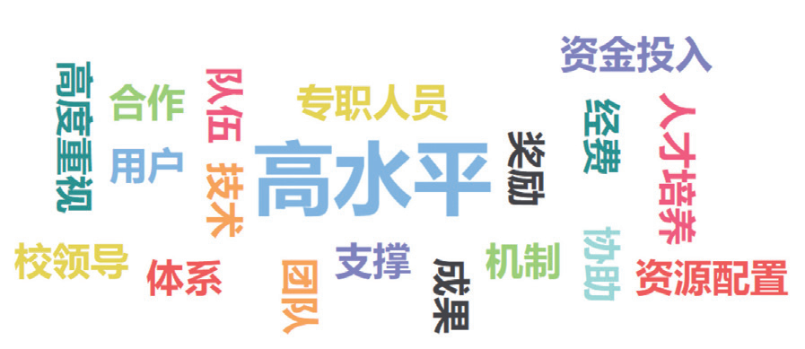 調研報告：高校算力是否為AI時代的教育做好了準備？