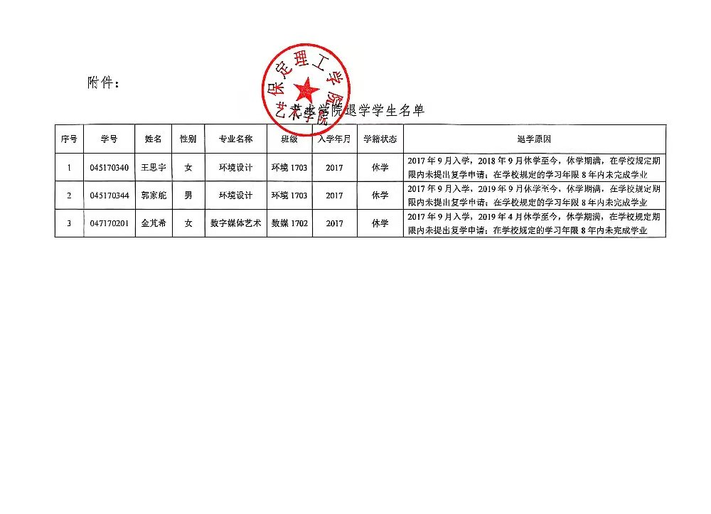 藝術(shù)學(xué)院關(guān)于王思宇等3名學(xué)生退學(xué)處理的公告
