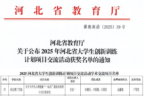 經濟學院在2025年河北省大學生創新訓練計劃項目交流活動中榮獲三等獎