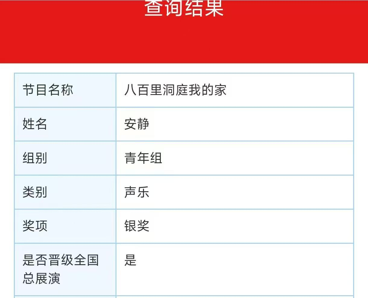 【教育學院·喜報速遞】“以歌為翼，綻放光彩”：教育學子在“2025音樂風暴國際青少年藝術展演”主題活動中榮獲佳績
