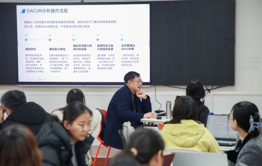 精準賦能 蓄力成長｜保定理工學院多維度筑牢教師發展基石