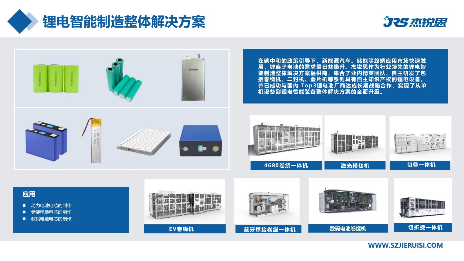 企業招聘 | 杰銳思公司