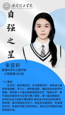 資助育人┃自立逐夢展芳華，自強奮進寫人生-保定理工學(xué)院“自強之星”風(fēng)采展