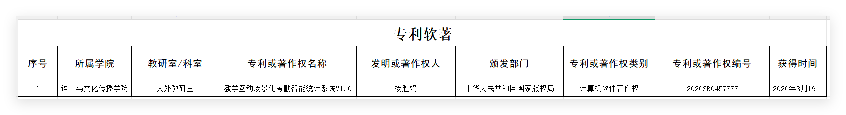 專利軟著
