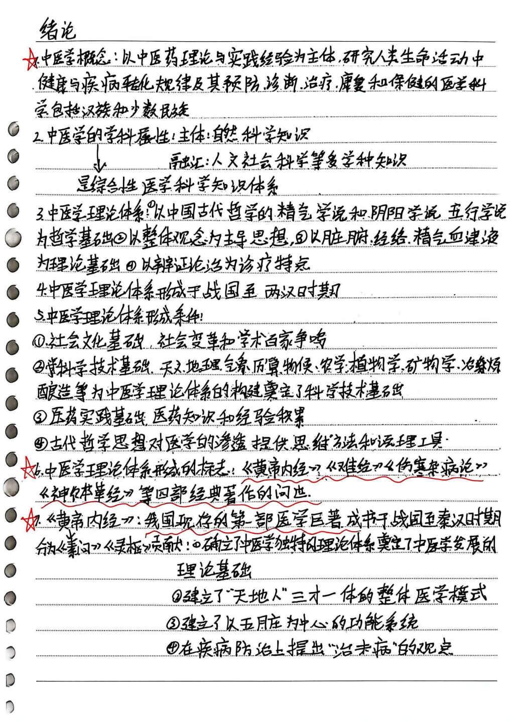 沉淀學習點滴，賦能成長之路——康復醫學院優秀學習筆記分享