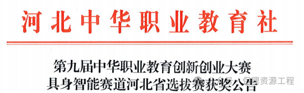 畢業典禮