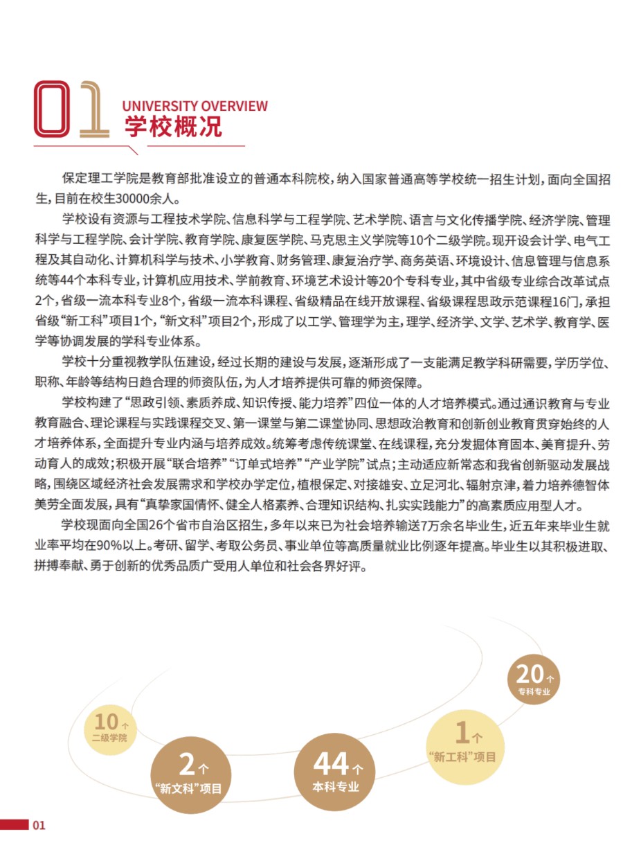 保定理工學院2026年招生簡章