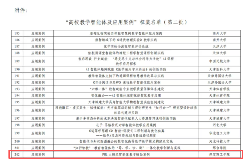 【逐夢前行 喜擷碩果】 喜訊！信息科學與工程學院案例入圍中國高等教育學會“高校教學智能體及應用案例”征集名單！