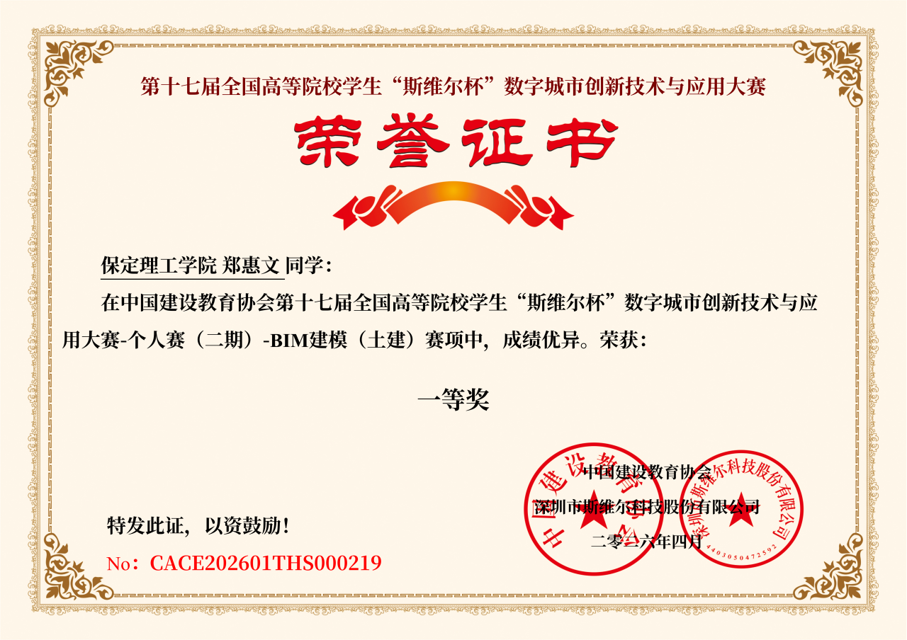 20項榮譽！保定理工學院在“斯維爾杯”數字城市創新技術與應用大賽斬獲佳績